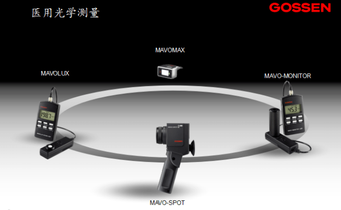 醫(yī)用顯示器亮度如何測試？