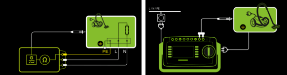 測試電流