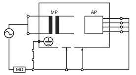 醫(yī)療設(shè)備漏電流測試