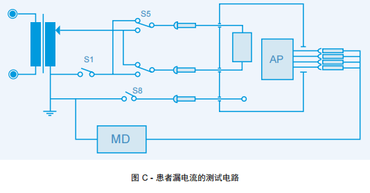 患者漏電流測試電路